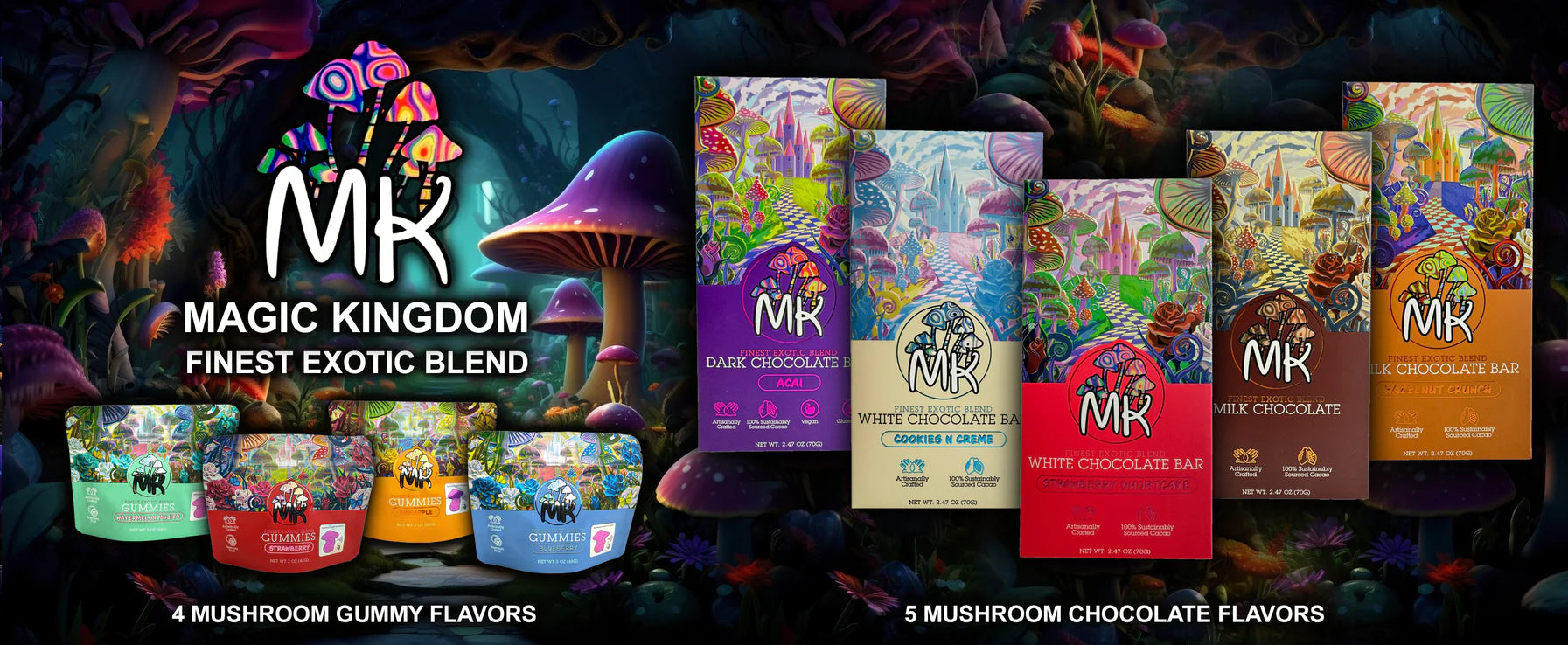 Guide to MK Chocolate Bars, Gummies, and Sours/Sweets Mints